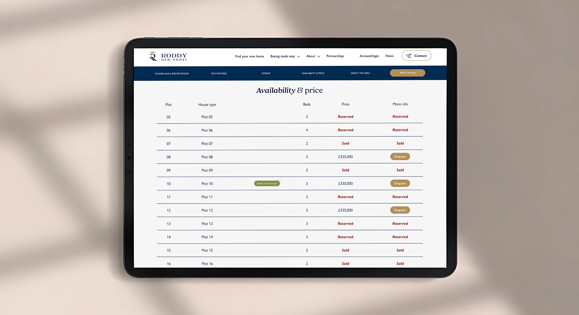 property listings example